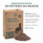 Feedbox Grain