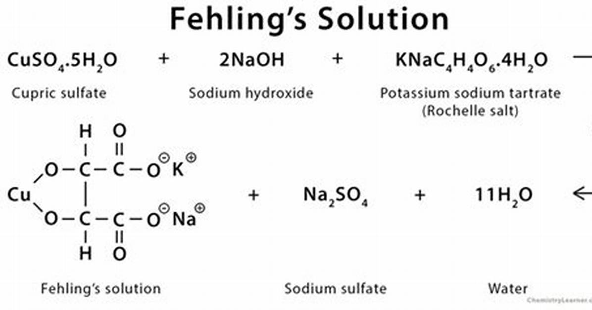 Fehling Solution Formula