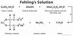 Fehling Solution Formula