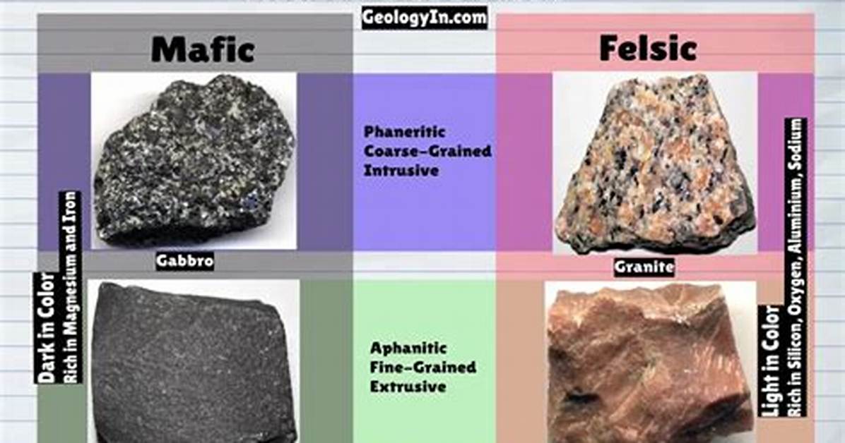 Felsic Lava