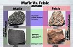 Felsic Lava