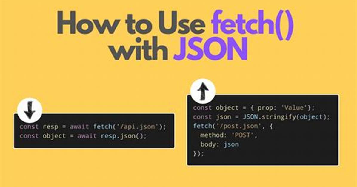 Fetch: Post Json Data