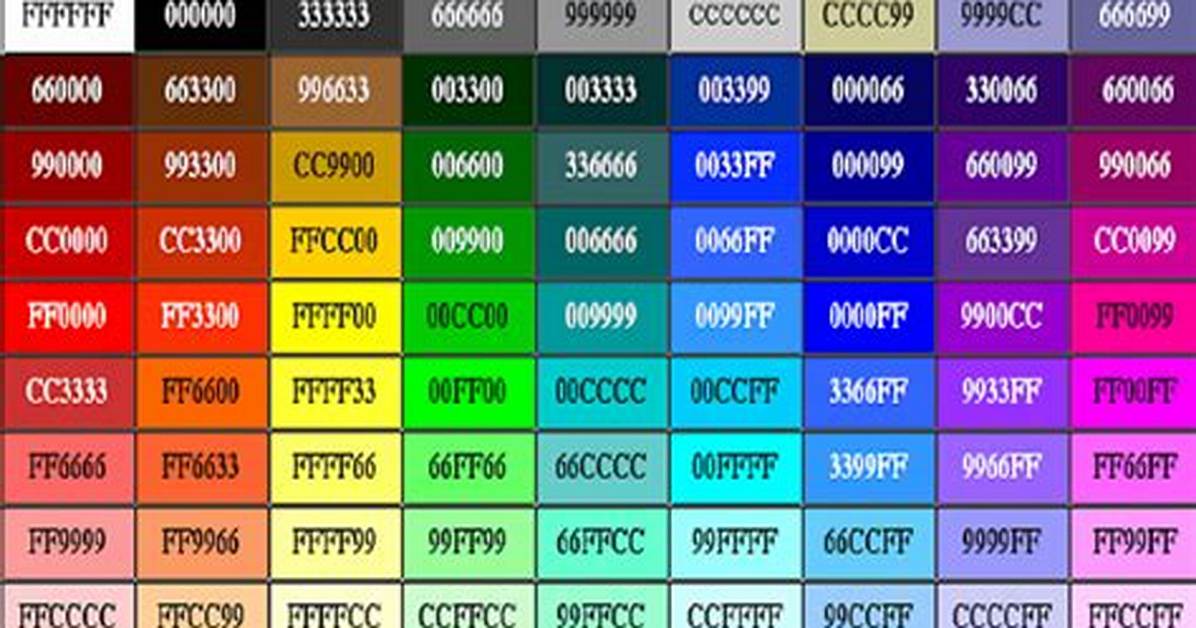 Ff Color Codes