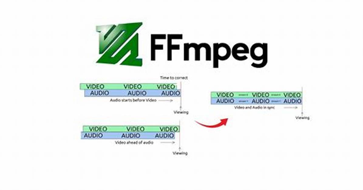 Ffmpeg Bluray Option