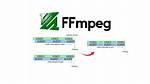 Ffmpeg - How to Pass Http Headers?