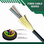 Fiber-___ Cable