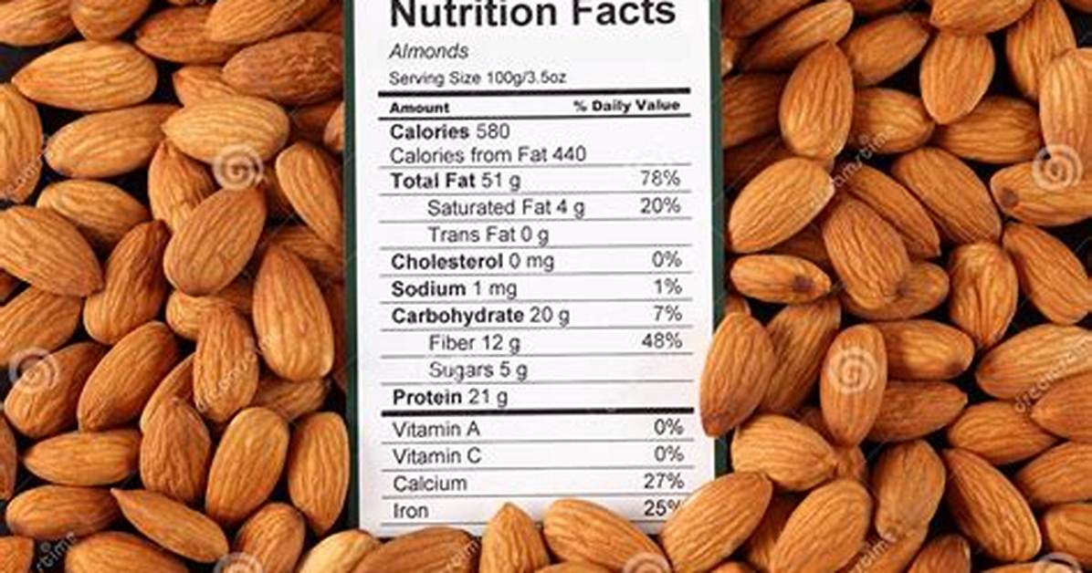 Fiber in Almonds
