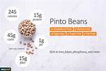 Fiber in Pinto Beans