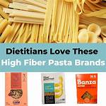 Fiber Pasta
