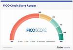 Fico Auto Score 8