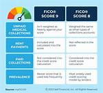 Fico Score 9