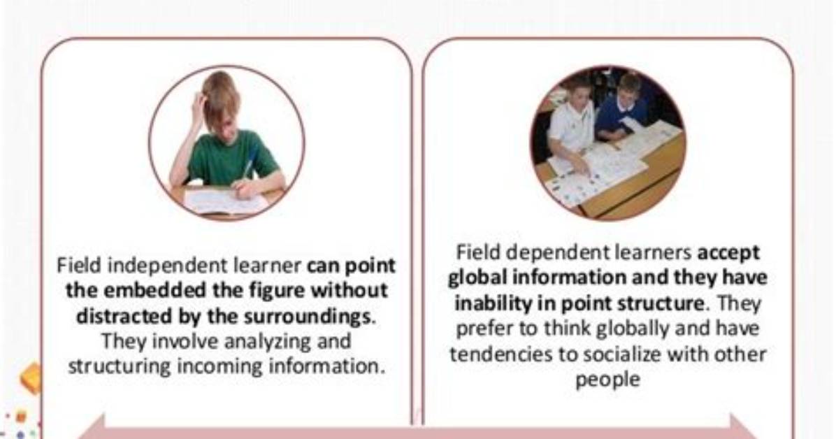 Field Dependent Learner
