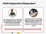 Field Dependent Learner