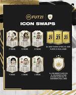 Fifa 21 Icon Swaps #4 Guide: Objectives, Fut Rewards, More
