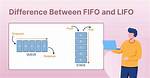 Fifo Class in Java