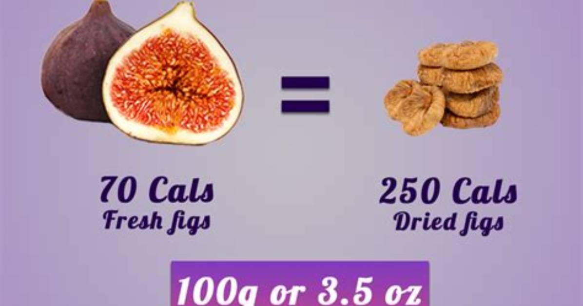 Fig Calories