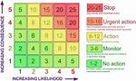 Fightingkids. Com Login Safely, Analysis & Comments