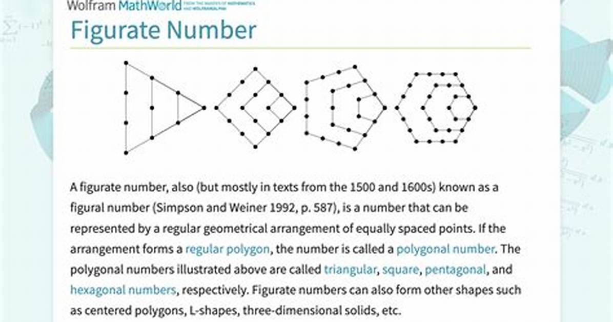 Figurate Number