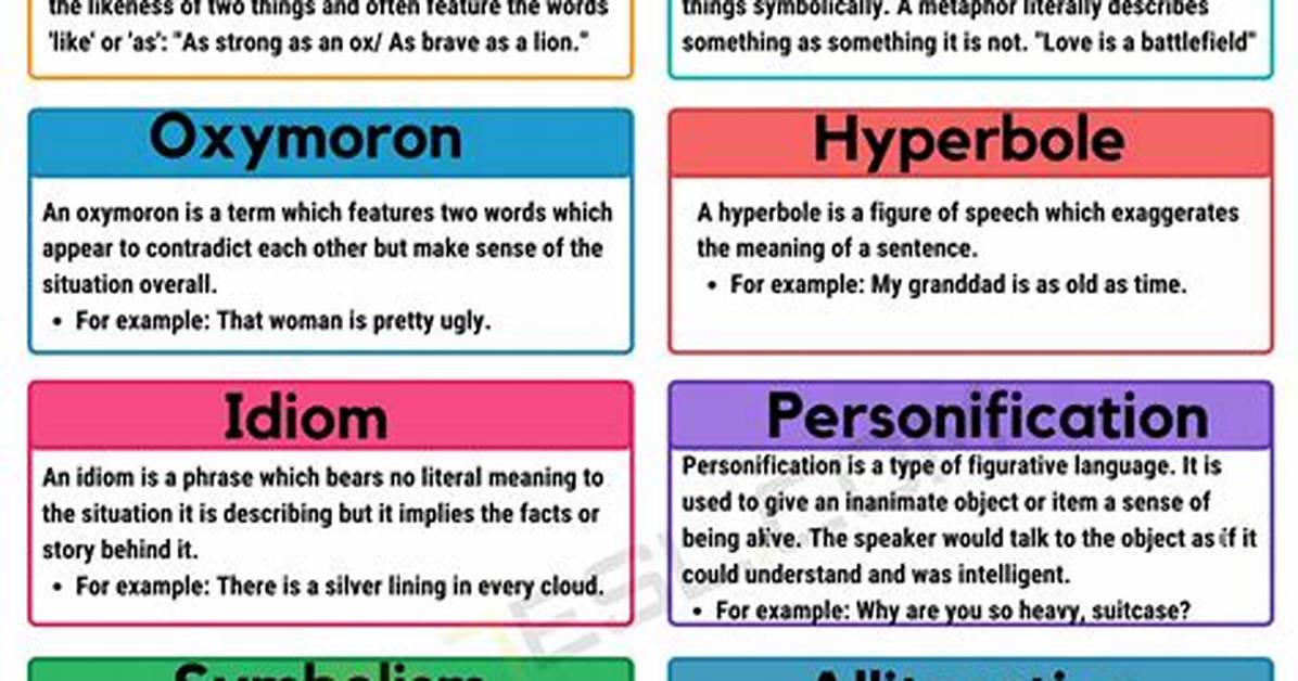 Figurative Language Types