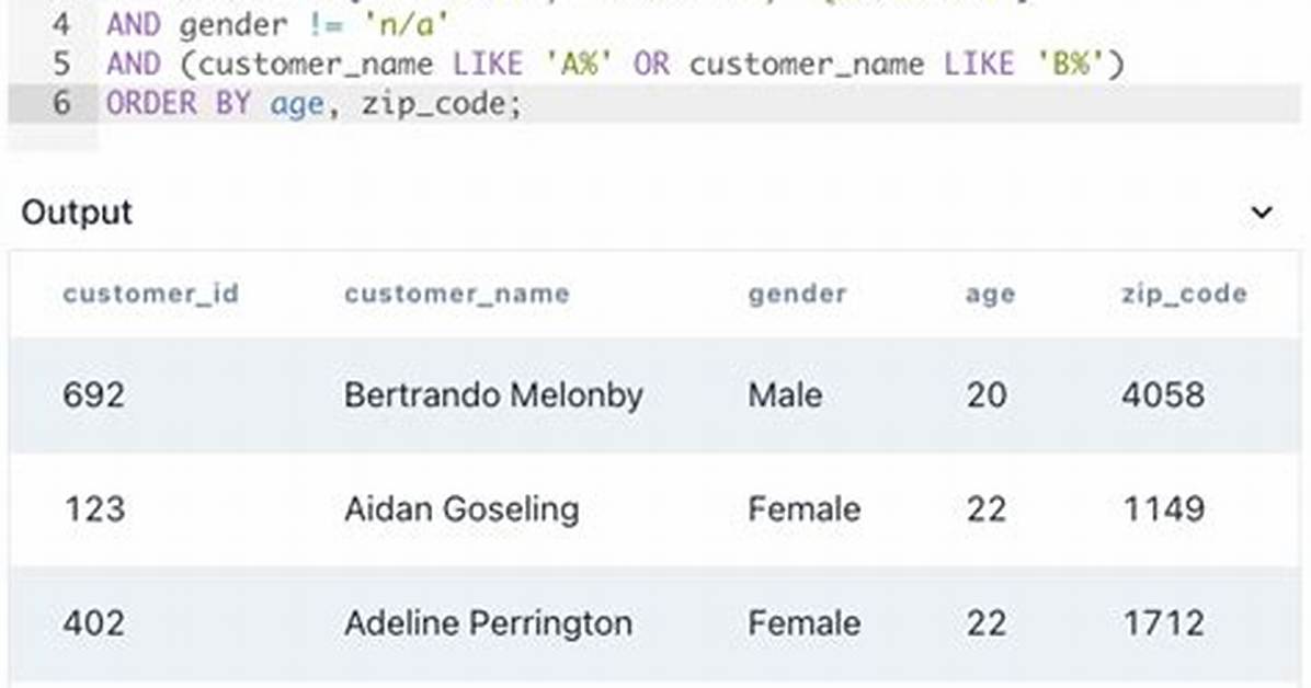 Filter Data Based on Date in Sql