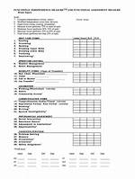Fim Scores