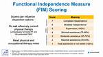 Fim Scoring