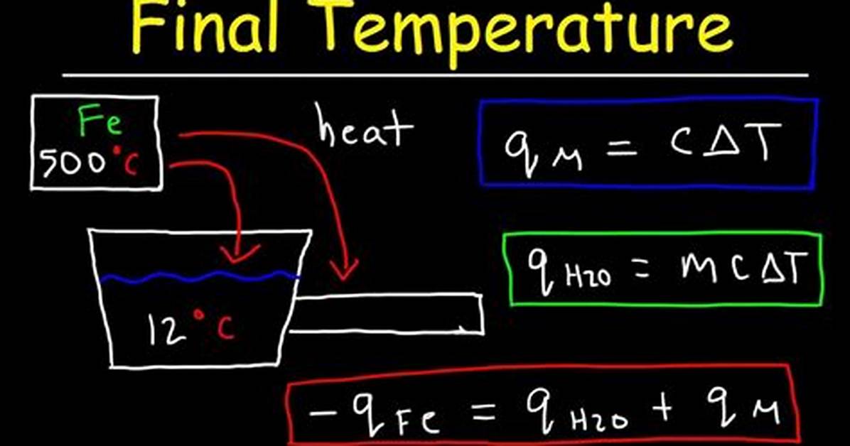 Final Temperature Formula