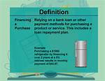 Finance Charge Definition