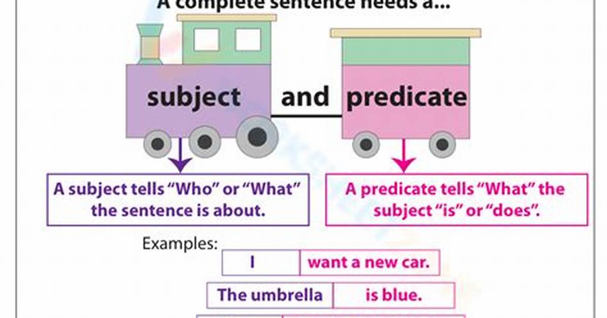 Find First Element by Predicate