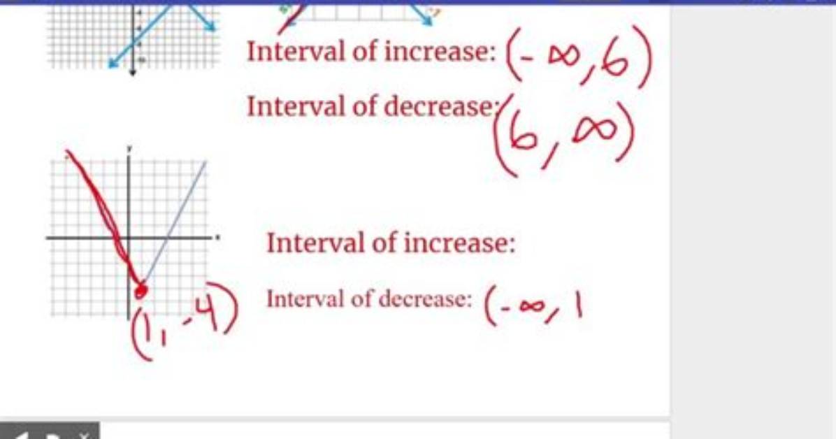 Find Interval of Increase and Decrease