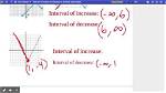 Find Interval of Increase and Decrease