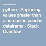 Find Value Greater Than Level - Python Pandas
