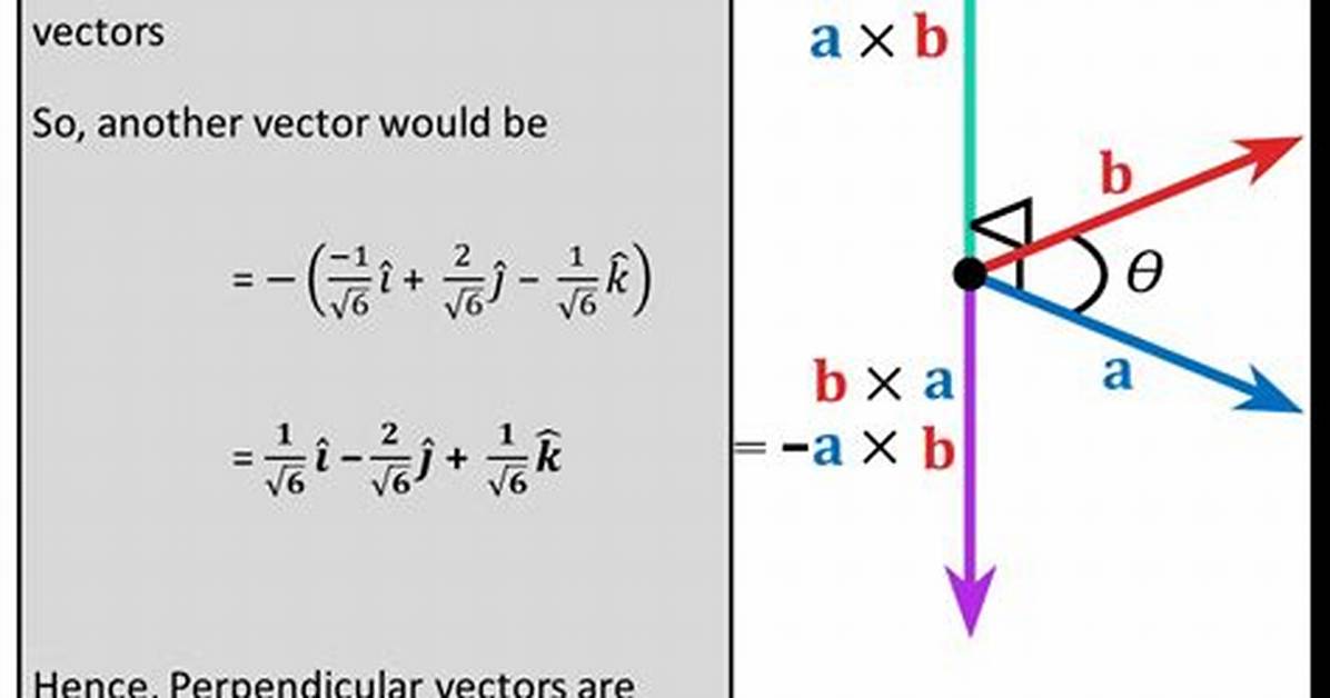 Finding a Unit Vector Perpendicular to Another Vector