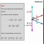 Finding a Unit Vector Perpendicular to Another Vector