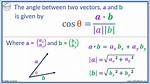 Finding an Angle Between Two Vectors Without a Calculator