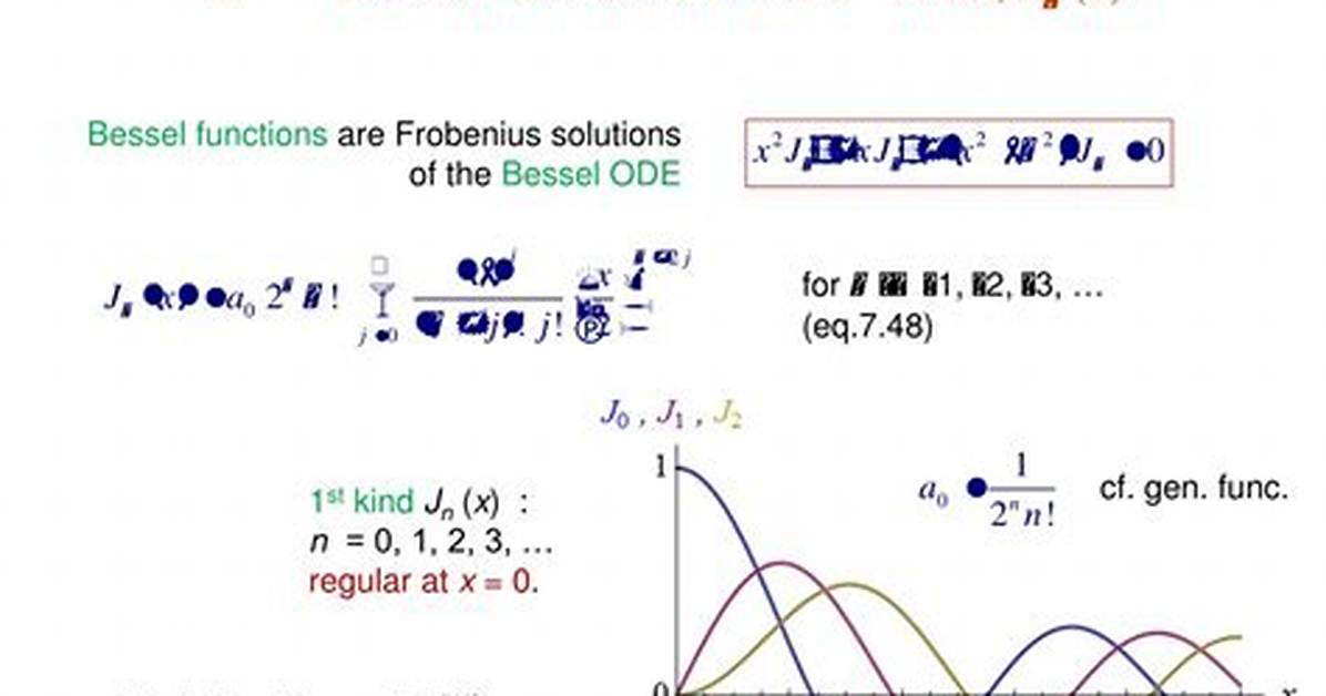 Finding Bessel Function $J_{1/2}$ Using Power Series Method.