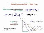 Finding Bessel Function $J_{1/2}$ Using Power Series Method.