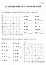 Finding Coordinate Equations for Graphing of Problem.
