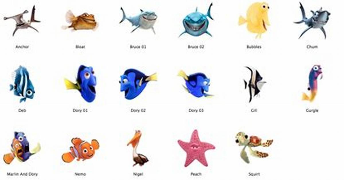 Finding Nemo Fish Names