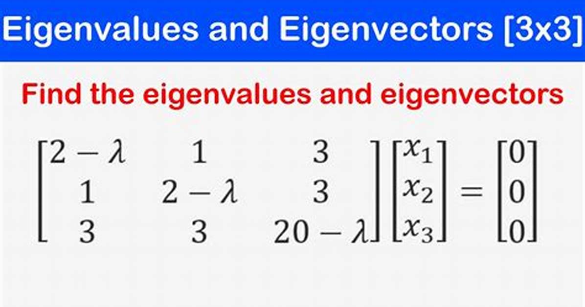 Finding Normalised Eigenvectors. ..