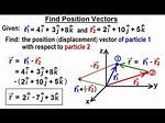 Finding Position Vector