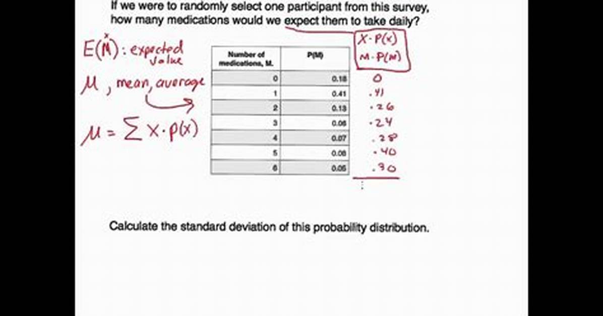 Finding Standard Deviation Given Joint Probabilities