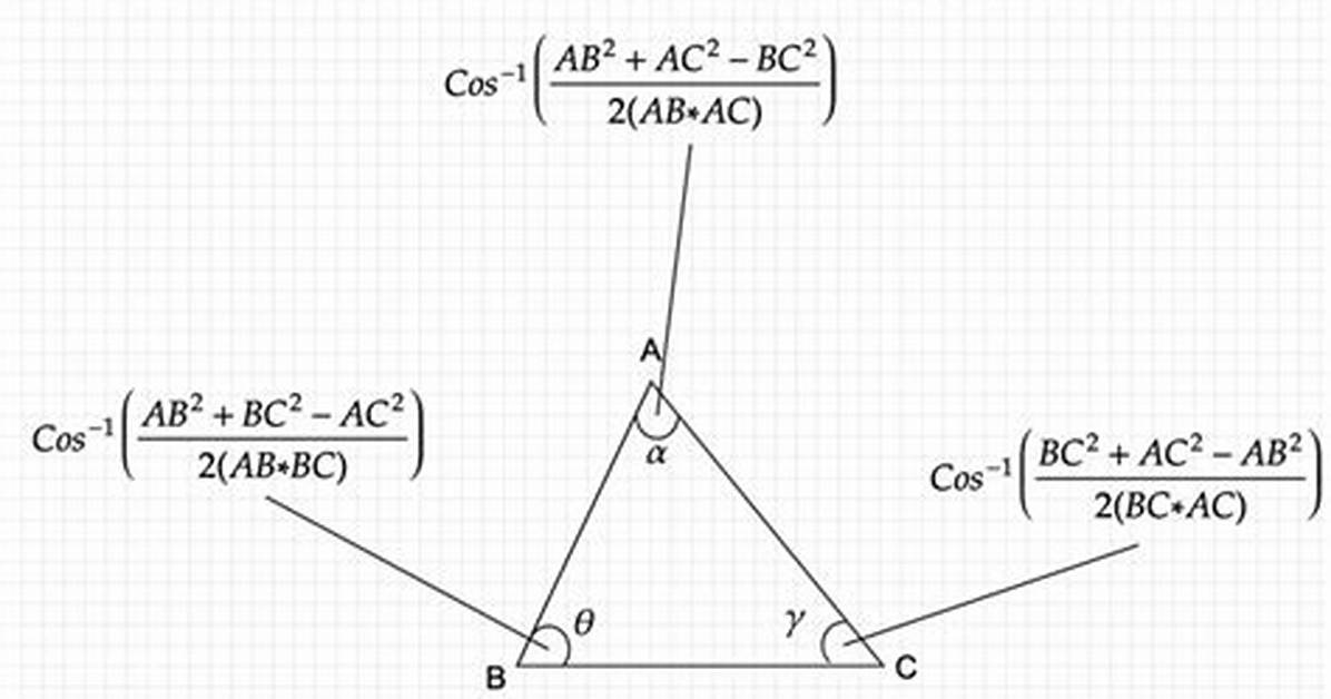 Finding the Angle Between Three Points?