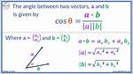 Finding the Cos Angle Between Two Matrices Using the Euclidean Inner Product