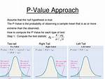 Finding the P-Value Between Two Numbers