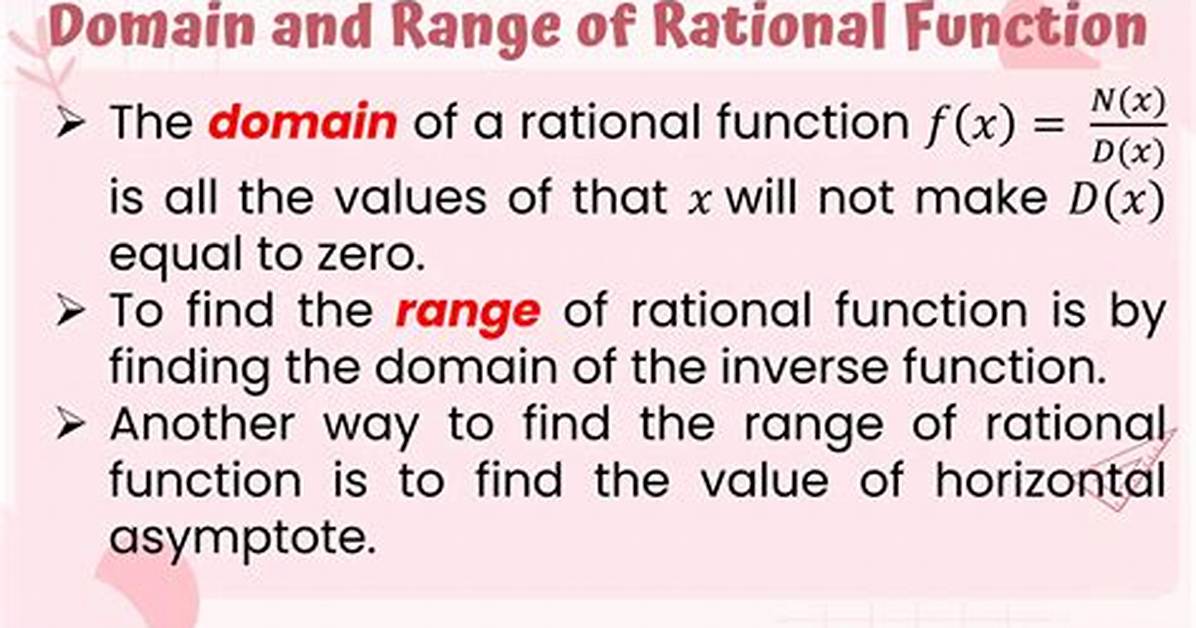 Finding the Range of a Function Without Graph?