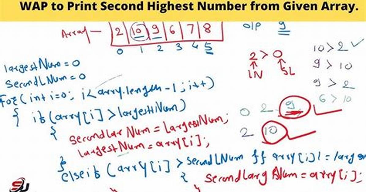 Finding the Second Highest Number in Array