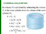 Finding the Volume Using Cylindrical Shells About the X-Axis