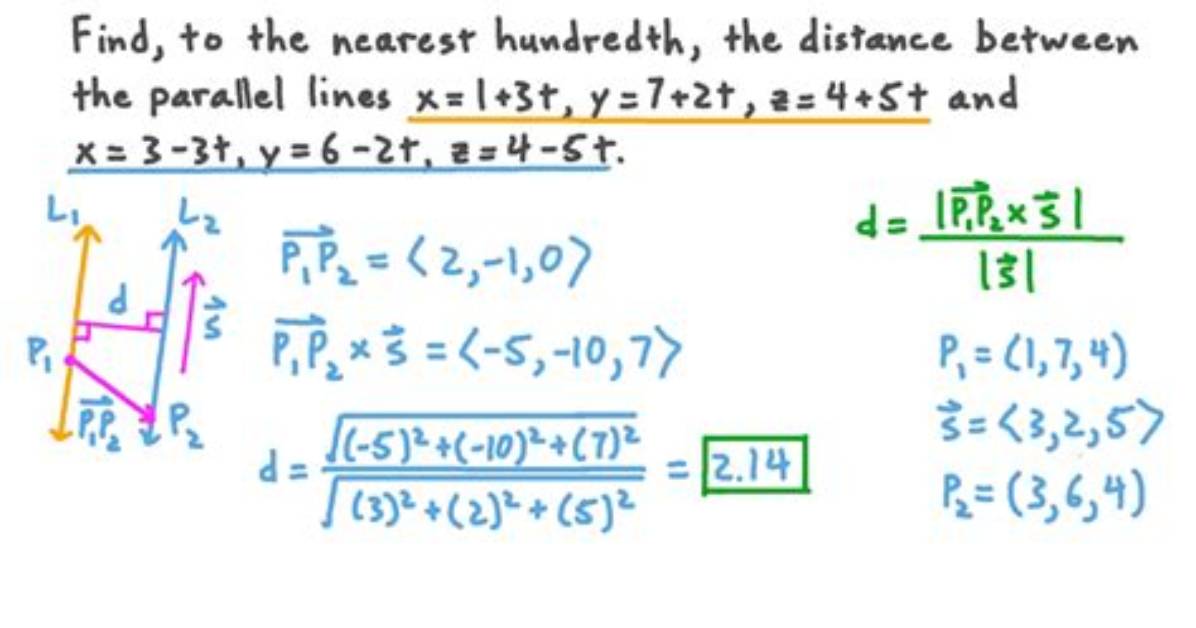 Finding Vector Parallel to a Line
