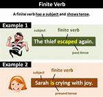 Finite Verb Examples